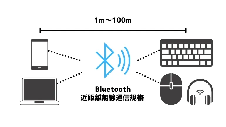 Bluetoothとは